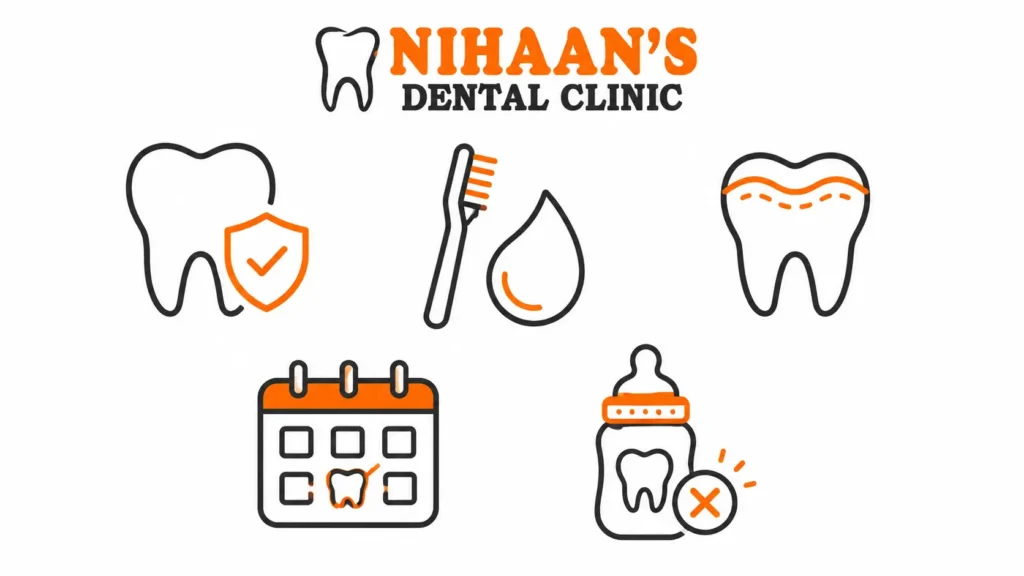 Cavity Prevention Tips for Kids: A Parent's Guide by Age